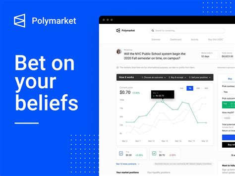 politicalbetting vanilla|r/Politicalbetting .